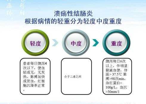 ���ݶ���ҽԺר��̸�������Խ᳦�סٽ᳦��