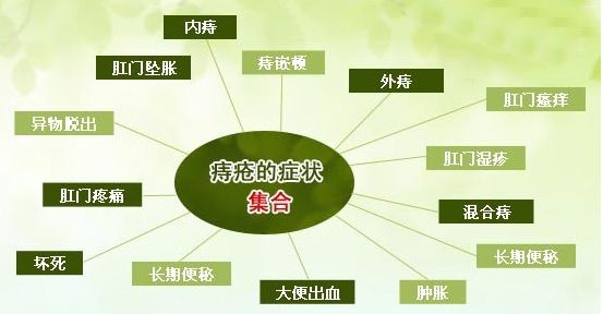 ���Ƿ�Ҳ����Щ���������̴������ݶ���س�ҽԺ����