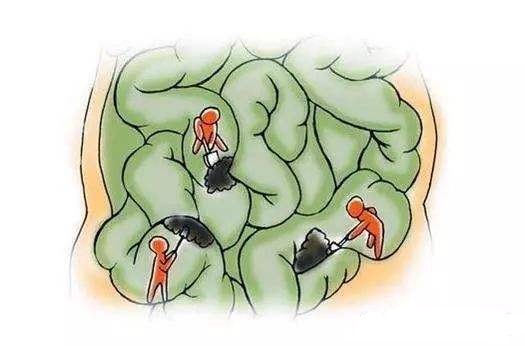 ��Ϣ�⸴����ô�� ���ݶ���س�ҽԺ��ô��